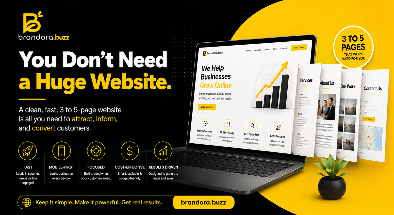 ne of the biggest myths is that professional websites must contain hundreds of pages.